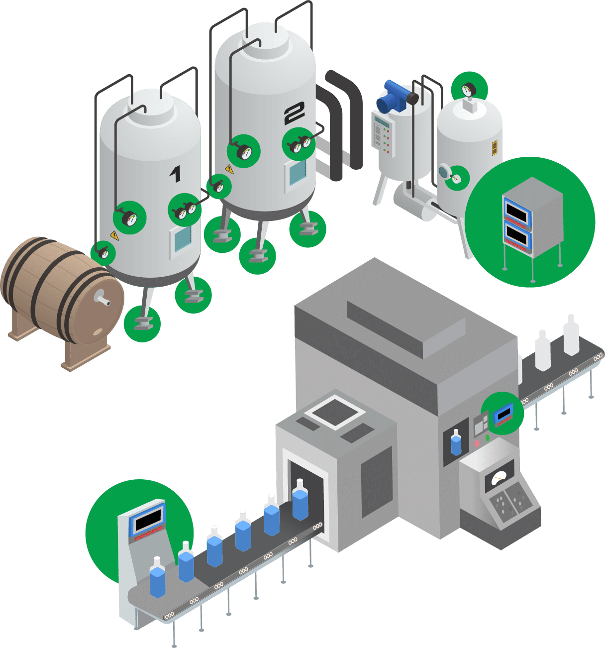 food & beverage scales