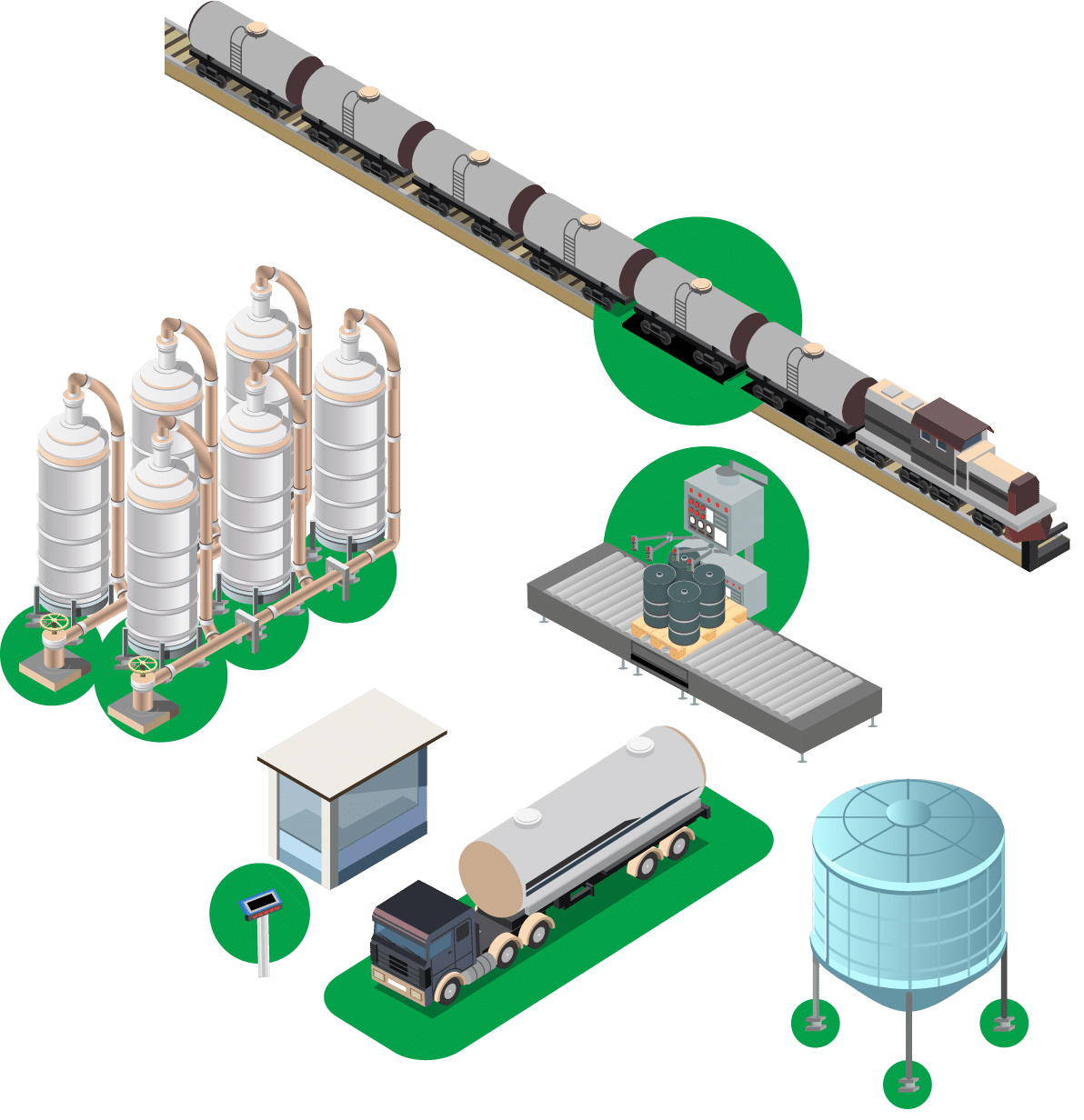 chemical & petrochemical