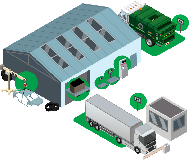 weighing systems