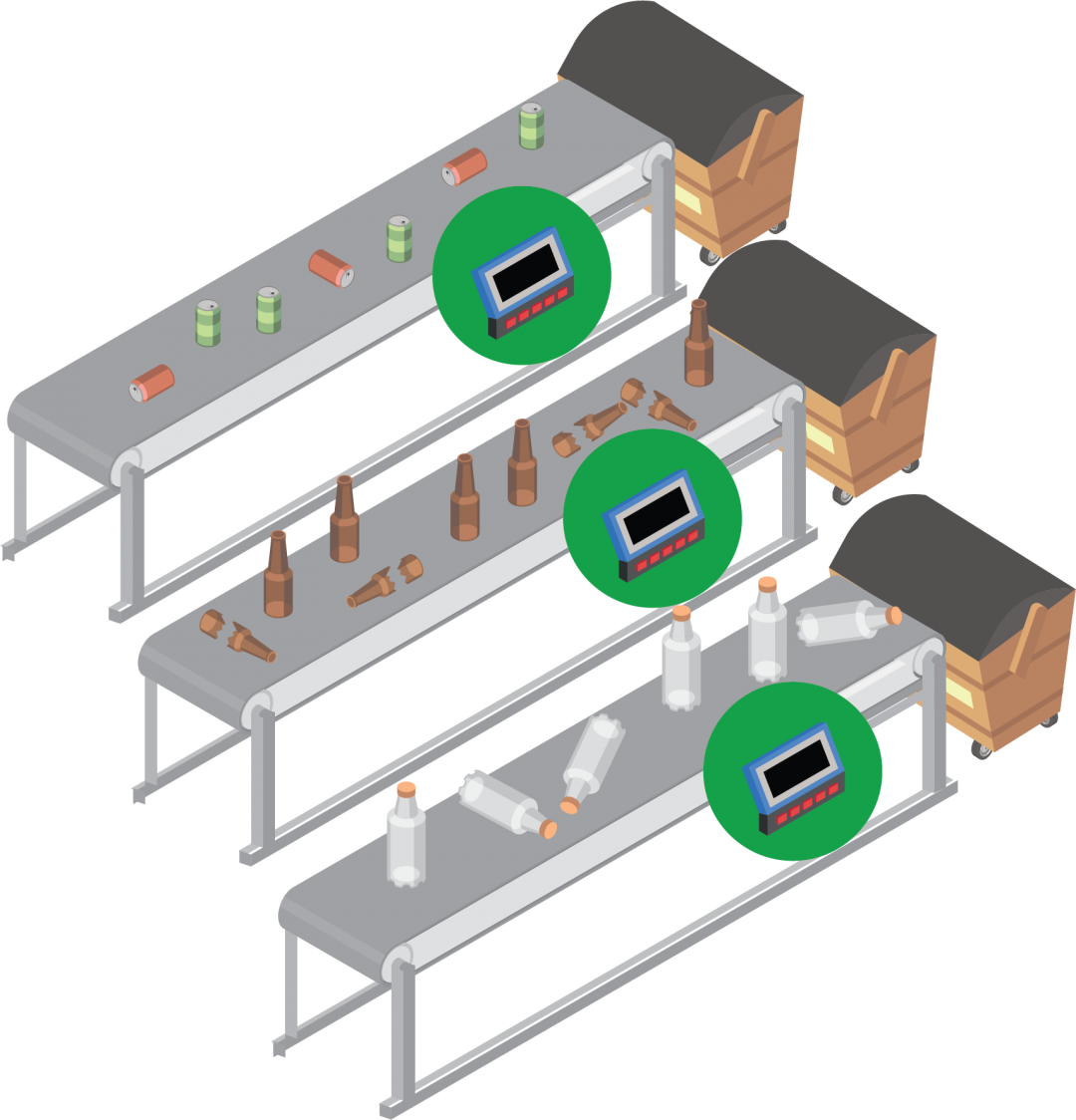 Waste & Recycling Scales Truck scales, floor scales, calibration & repair