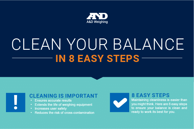 A&D Weighing | How Weighing Equipment Maintenance Ensures Precise Measurements