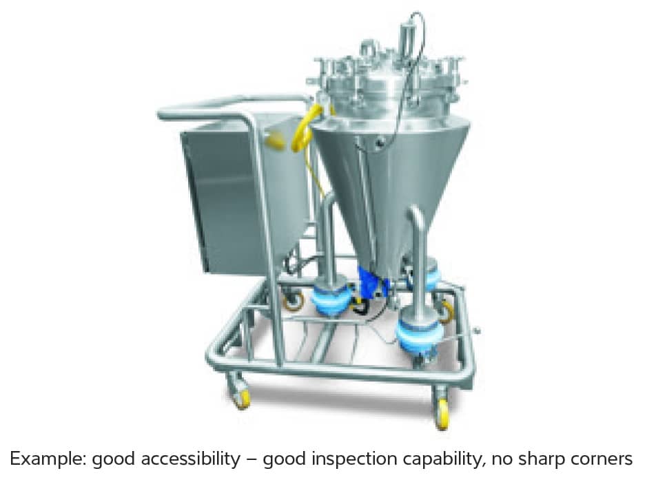 Equipment designed with good accessibility Equipment designed with good accessibility