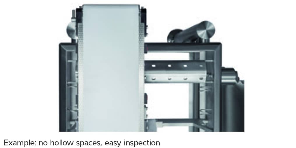 Equipment designed with no hollow spaces Equipment designed with no hollow spaces