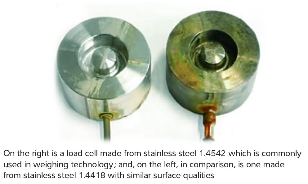 Comparison of 2 types of stainless steel load cells used in hygienic scale design