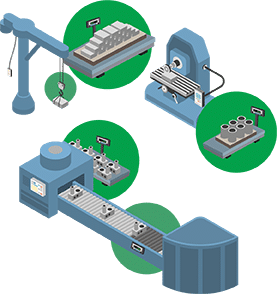 Manufacturing Cover web scales used in manufacturing highlighted in green