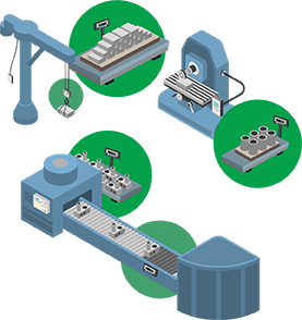 scales used in manufacturing highlighted in green