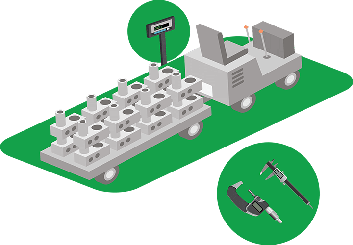 Weighing in Manufacturing