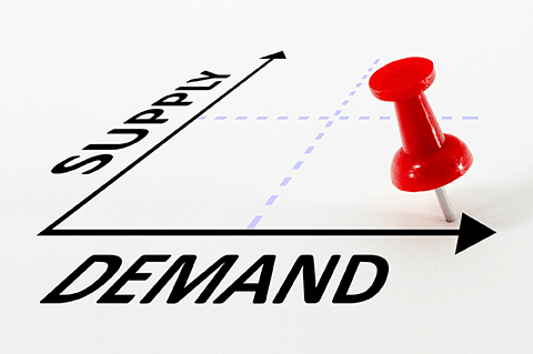 Supply & Demand Graph indicating high demand and low supply Graph indicating high demand and low supply