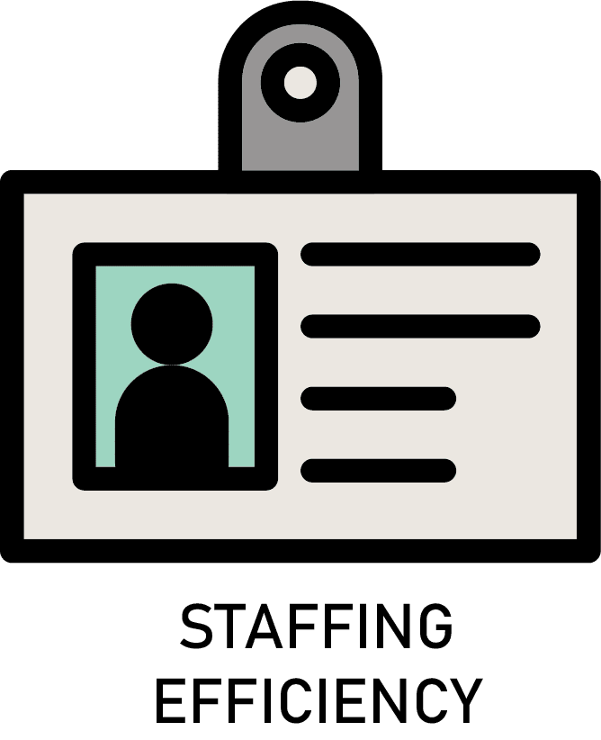 A badge icon with the word staffing efficiency to indicate that unattended scales require less manpower to operate