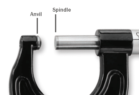 Rounded anvil micrometer