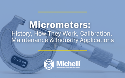 Micrometers: History, How They Work, Calibration, Maintenance & Industry Applications