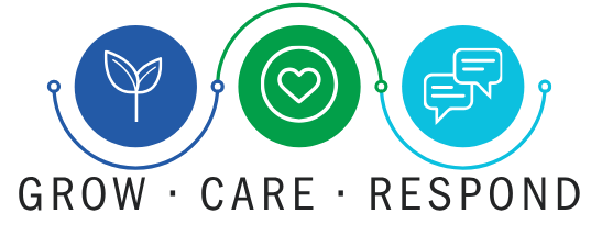 Michelli philosophy: Grow, Care, Respond